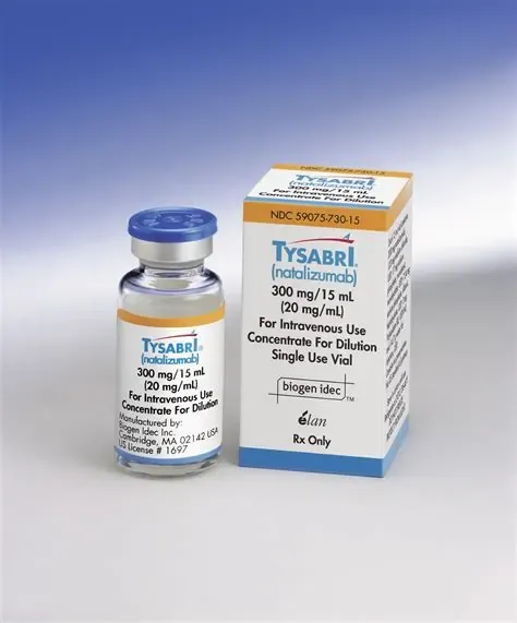 TYSABRI 300mg - Natalizumab
